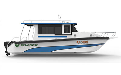 Metacentre-speedboat